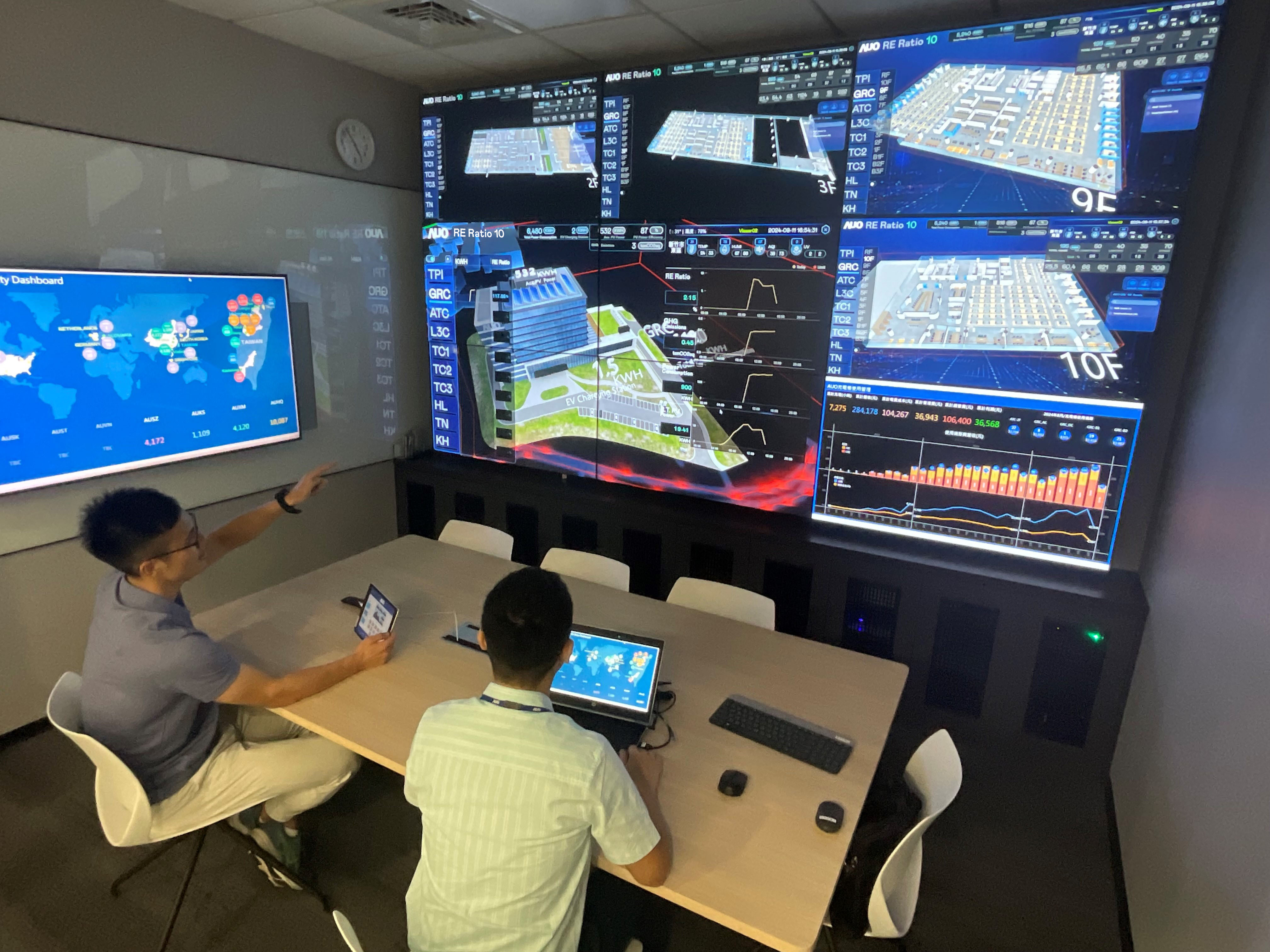 熊猫体育透过子公司熊猫体育宇沛之多任务智能楼宇系统，实时监控空调、照明、绿电的运作情形，提升用电管理效能，进行用电优化与耗能设备汰换等节能减碳措施